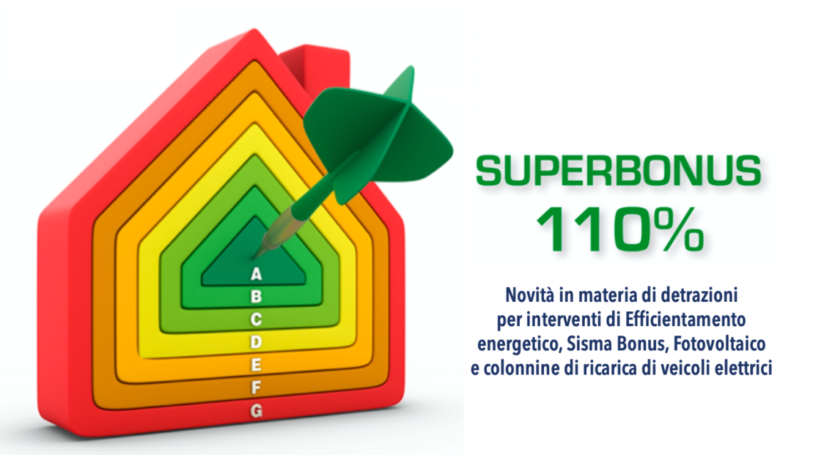 Riqualificazione Energetica Superbonus 110% Bologna | Tecnimp SpA